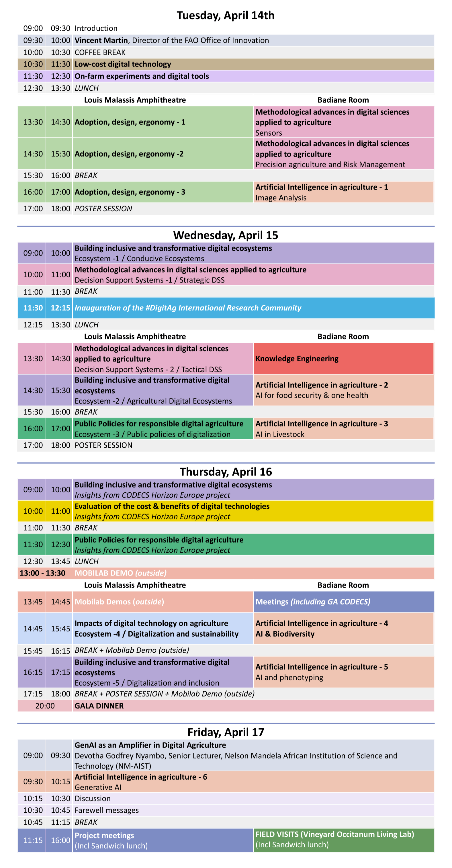 Programme glance.png